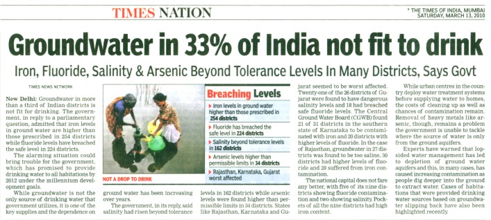 Scope of the project